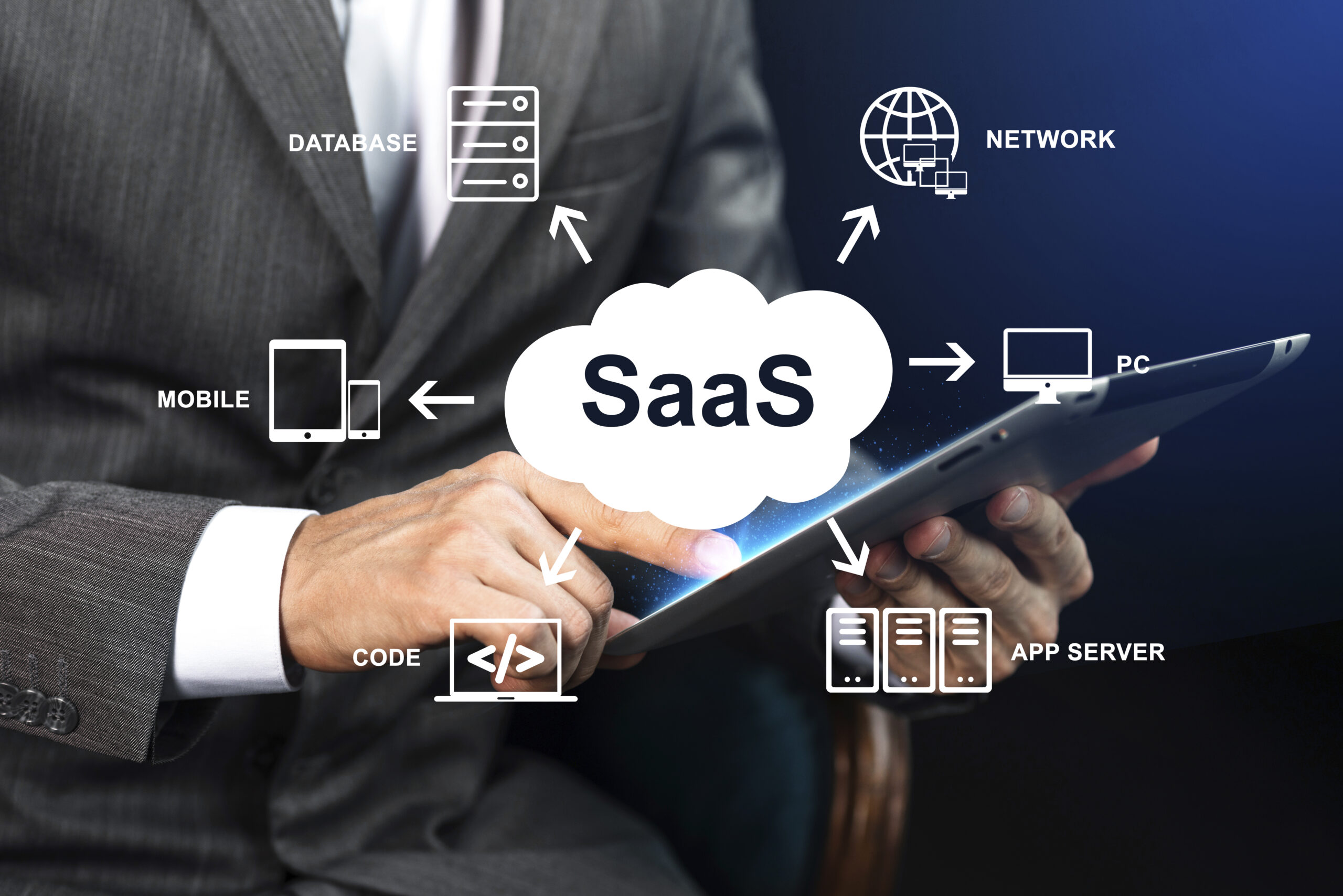 SaaS & Cloud Solutions Services