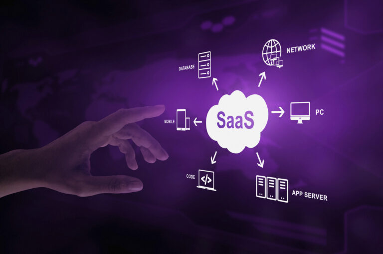 SaaS & Cloud Solutions Services